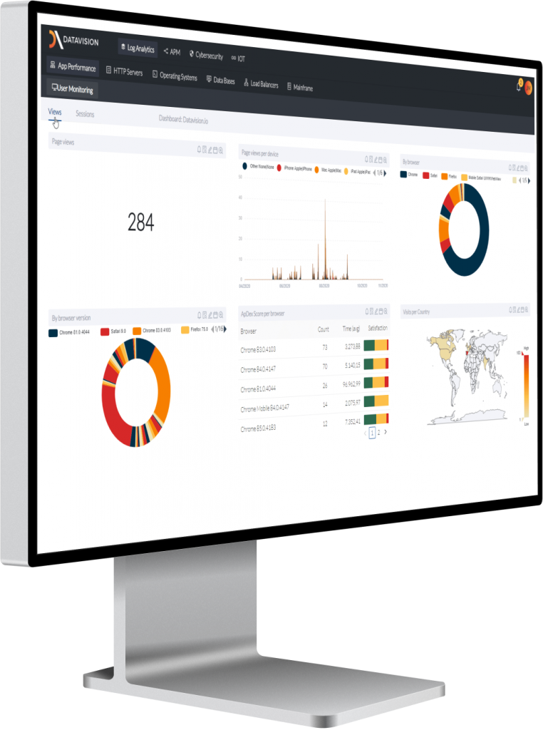 dv-dashboard1